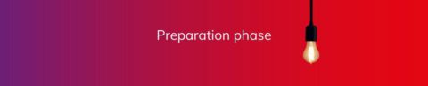 preparation phase innovating through a downturn x