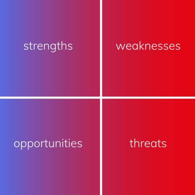 swot analysis x
