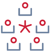 established outsourcing providers x x