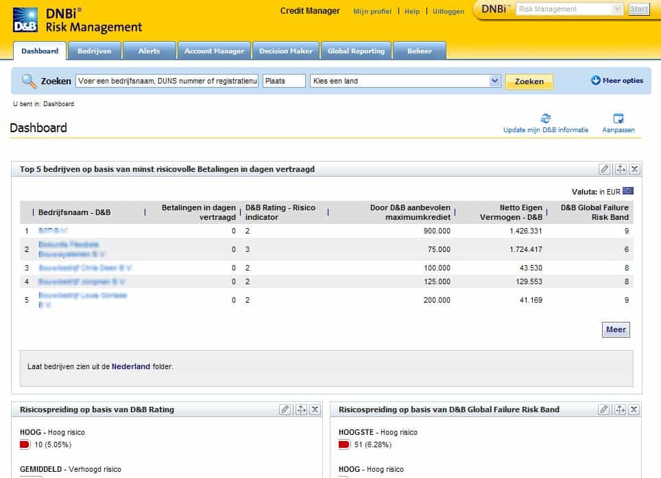 knoldus dnbi dashboard