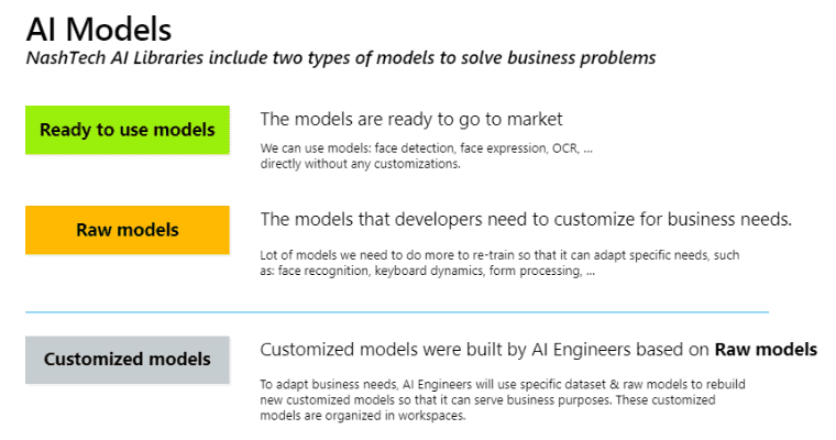 nashtech ai models e