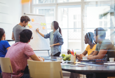 KB Agile practices