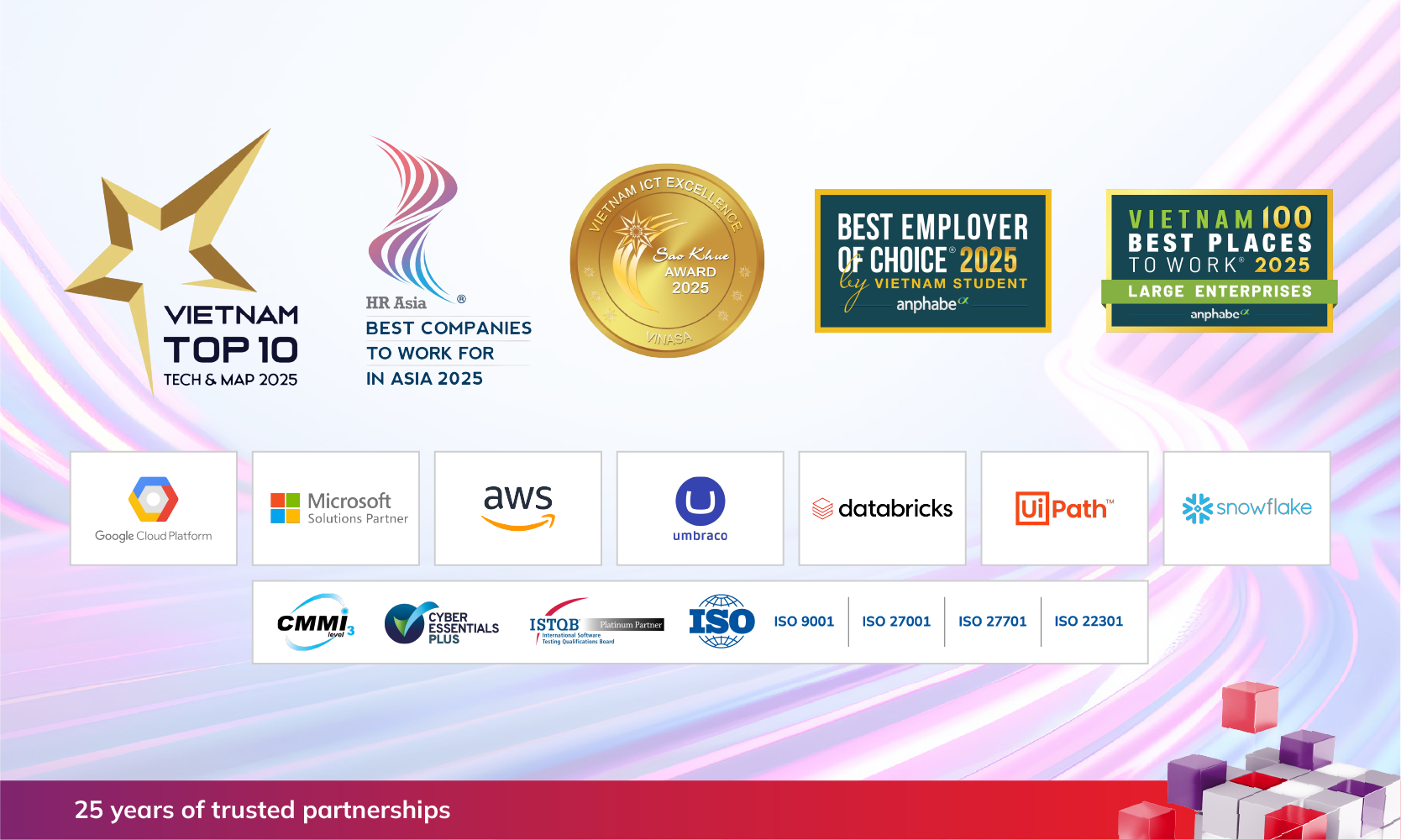 All awards & Certs in      thumbnail