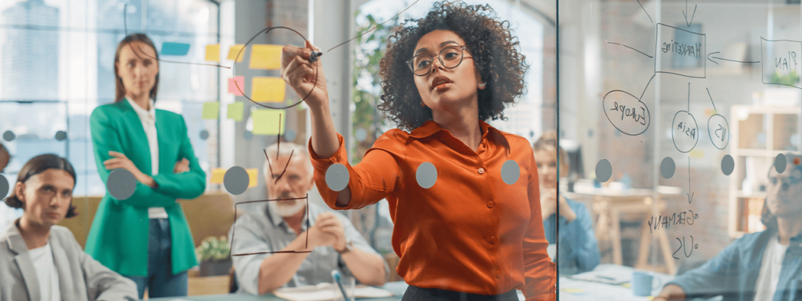 Digital Transformation Readiness Assessment